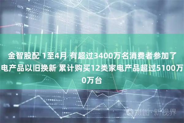 金智股配 1至4月 有超过3400万名消费者参加了家电产品以旧换新 累计购买12类家电产品超过5100万台